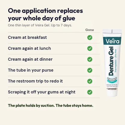 One application replaces your whole day of glue: cream at breakfast, lunch and dinner, the tube in your purse, the restroom trip and scraping it off at night