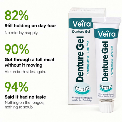 Veira Denture Gel tube and box beside wearer results: 82% still holding on day four, 90% got through a full meal without it moving, 94% said it had no taste